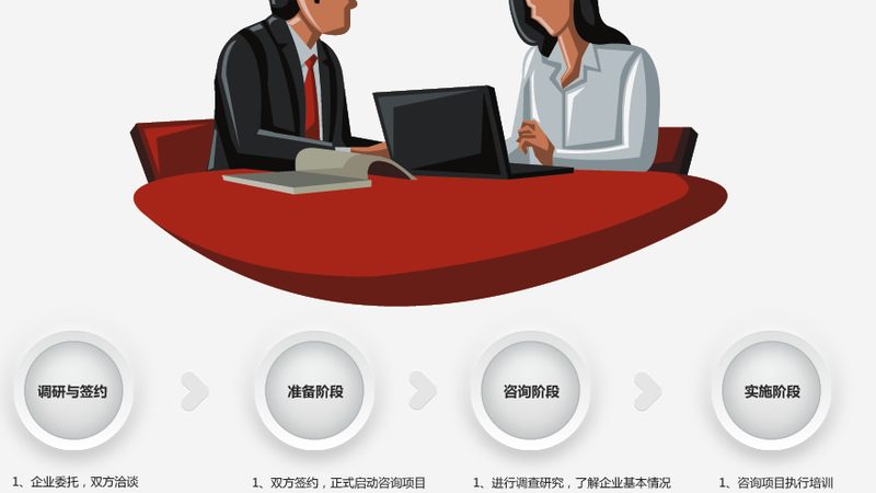 专精特新企业北交所辅导流程解析
